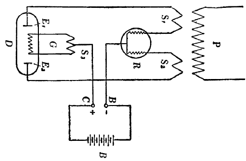 Röhrengleichrichter G31; Ahemo-Werkstätten; (ID = 481050) Fuente-Al