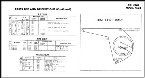 4603 ; Air King Products Co (ID = 451098) Radio