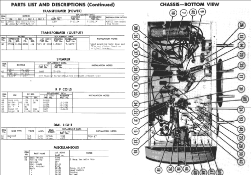 4604 ; Air King Products Co (ID = 302327) Radio