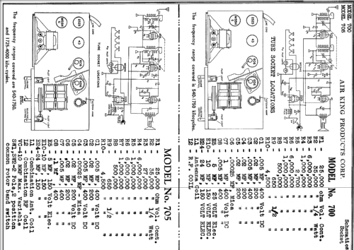 700 ; Air King Products Co (ID = 54034) Radio