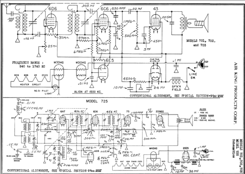 702 ; Air King Products Co (ID = 1663570) Radio