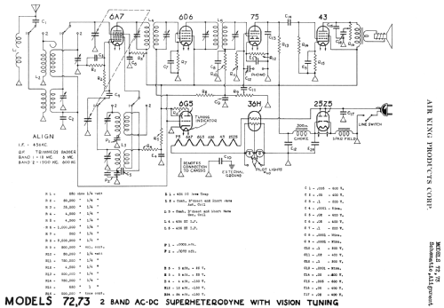 72 ; Air King Products Co (ID = 54069) Radio