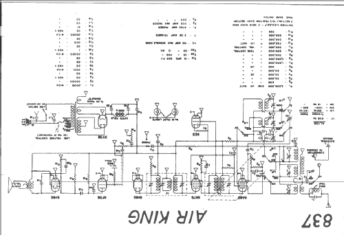 837 ; Air King Products Co (ID = 16645) Radio