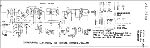838 ; Air King Products Co (ID = 483806) Radio