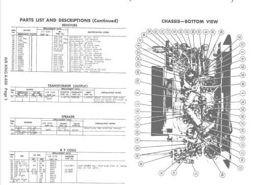 A650 ; Air King Products Co (ID = 1395428) Radio