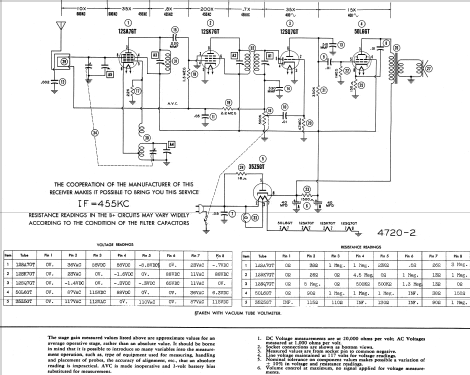 A-511 'Prince' Ch= 477; Air King Products Co (ID = 433195) Radio