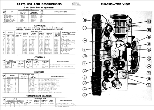 A-600 Duchess Ch= 4681; Air King Products Co (ID = 899358) Radio