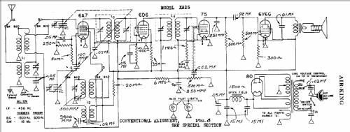 X825 ; Air King Products Co (ID = 481198) Radio