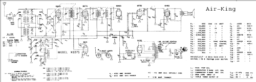 X837S ; Air King Products Co (ID = 485649) Radio