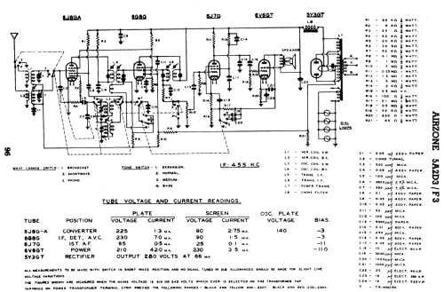 A119/3 Ch= 5A2F3; Airzone 1931 Ltd.; (ID = 2345819) Radio