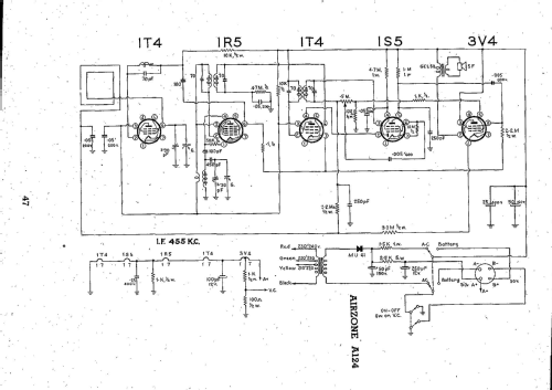 A124; Airzone 1931 Ltd.; (ID = 2312643) Radio