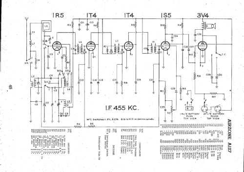 A127; Airzone 1931 Ltd.; (ID = 2312658) Radio