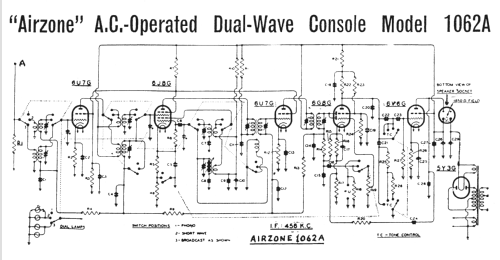 1062A; Airzone 1931 Ltd.; (ID = 746769) Radio