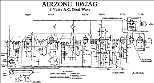 1062AG; Airzone 1931 Ltd.; (ID = 2073358) Radio