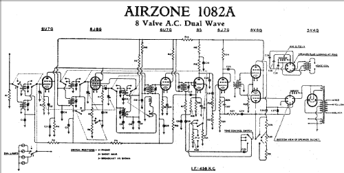 1082A; Airzone 1931 Ltd.; (ID = 2080191) Radio