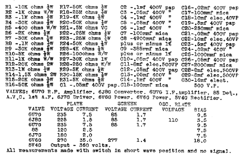 1082A; Airzone 1931 Ltd.; (ID = 2080192) Radio