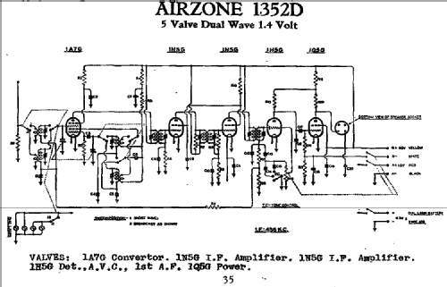 1352D; Airzone 1931 Ltd.; (ID = 2080197) Radio