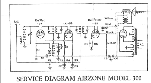 303 Ch= 300; Airzone 1931 Ltd.; (ID = 164378) Radio