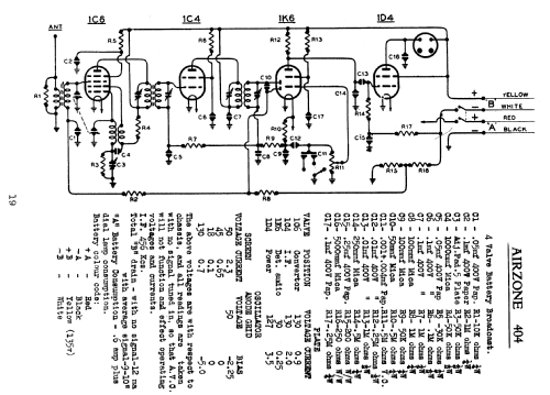 454 Ch= 404; Airzone 1931 Ltd.; (ID = 701613) Radio