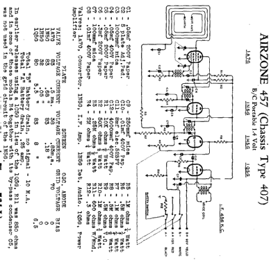 457 Ch= 407; Airzone 1931 Ltd.; (ID = 2012701) Radio