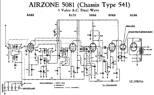 5081 Ch= 541; Airzone 1931 Ltd.; (ID = 2013063) Radio