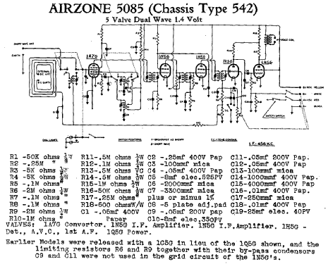 5085 Ch= 542; Airzone 1931 Ltd.; (ID = 2059009) Radio