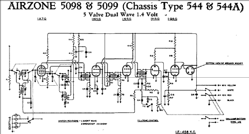 5099 Ch= 544A; Airzone 1931 Ltd.; (ID = 2073297) Radio