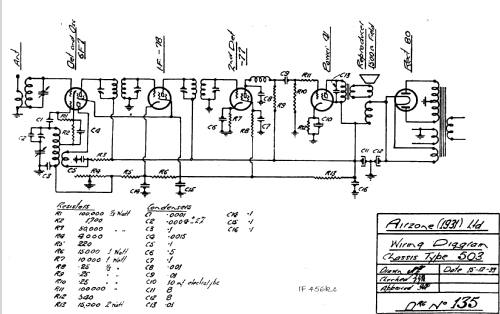 545 Ch= 503; Airzone 1931 Ltd.; (ID = 1944697) Radio