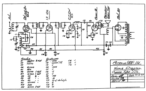 Midget 553 Ch= 504; Airzone 1931 Ltd.; (ID = 469342) Radio