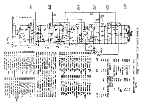 661 ; Airzone 1931 Ltd.; (ID = 671199) Radio