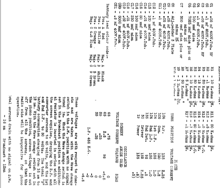 751 Ch= 701A; Airzone 1931 Ltd.; (ID = 1944765) Radio