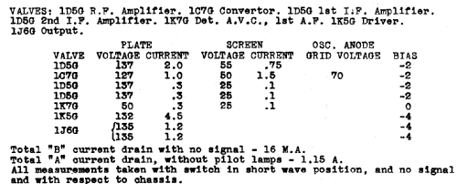 753D Ch= 703A; Airzone 1931 Ltd.; (ID = 2073348) Radio