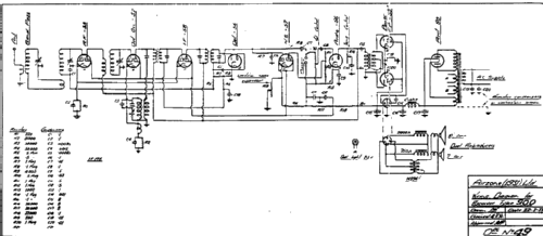 909 Ch= 900; Airzone 1931 Ltd.; (ID = 1798170) Radio