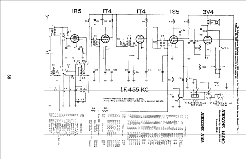 A105 5D2A2; Airzone 1931 Ltd.; (ID = 1146185) Radio