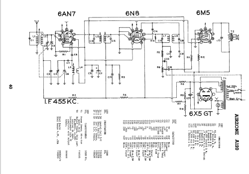 Imp A120; Airzone 1931 Ltd.; (ID = 1146184) Radio