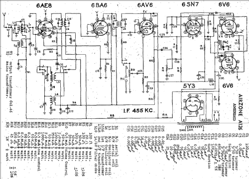 Colonial A126; Airzone 1931 Ltd.; (ID = 1983468) Radio