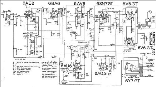 Colonial A130; Airzone 1931 Ltd.; (ID = 1983469) Radio