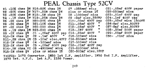 Peal 52CV; Peal Products, a (ID = 2082156) Radio