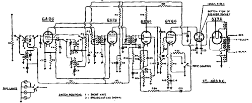 Symphony Leader 5057A Ch= 537A; Airzone 1931 Ltd.; (ID = 1944735) Radio