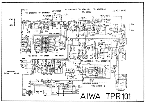 TPR101V; Aiwa Co. Ltd.; Tokyo (ID = 2216296) Radio