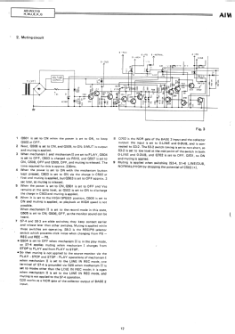 AD-WX110; Aiwa Co. Ltd.; Tokyo (ID = 3160157) Sonido-V