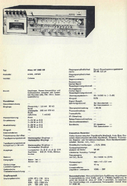 AF-3060EE; Aiwa Co. Ltd.; Tokyo (ID = 2811031) Radio