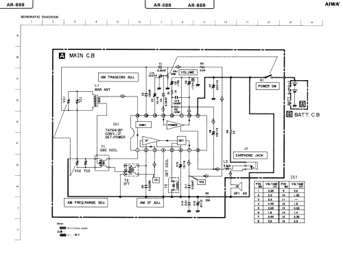 AM Receiver AR-888; Aiwa Co. Ltd.; Tokyo (ID = 2701972) Radio