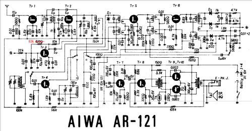 AR121; Aiwa Co. Ltd.; Tokyo (ID = 1283434) Radio