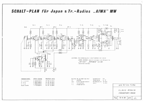 Eight Transistor AR851; Aiwa Co. Ltd.; Tokyo (ID = 898284) Radio