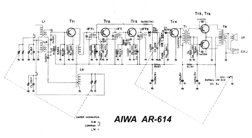 AR-614; Aiwa Co. Ltd.; Tokyo (ID = 885108) Radio