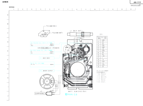 Super Sensitive Pocketable Radio AR-777; Aiwa Co. Ltd.; Tokyo (ID = 2701964) Radio