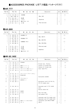 Super Sensitive Pocketable Radio AR-777; Aiwa Co. Ltd.; Tokyo (ID = 2701967) Radio