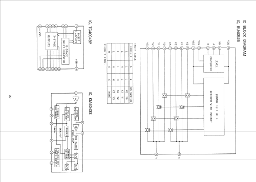 Compact Disc Stereo System NSX-V20 - CX-NV20EZ; Aiwa Co. Ltd.; Tokyo (ID = 1443768) Radio