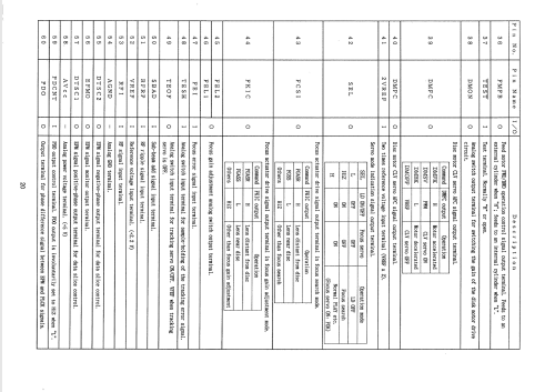 DX-N3E; Aiwa Co. Ltd.; Tokyo (ID = 2483482) Ton-Bild